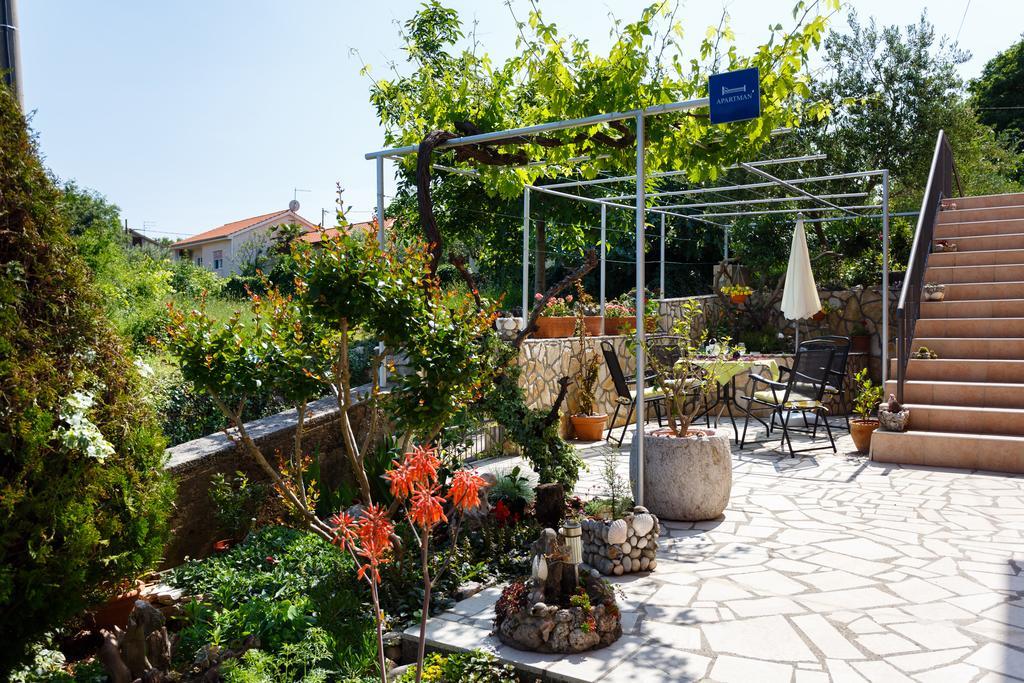 ריסיקה Apartmani Anica מראה חיצוני תמונה